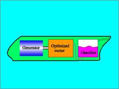 Hybrid7.jpg (5169 bytes)