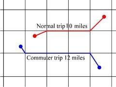 railtrip.jpg (7703 bytes)